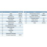 Насос дренажный LEO XKS-550SW L2574